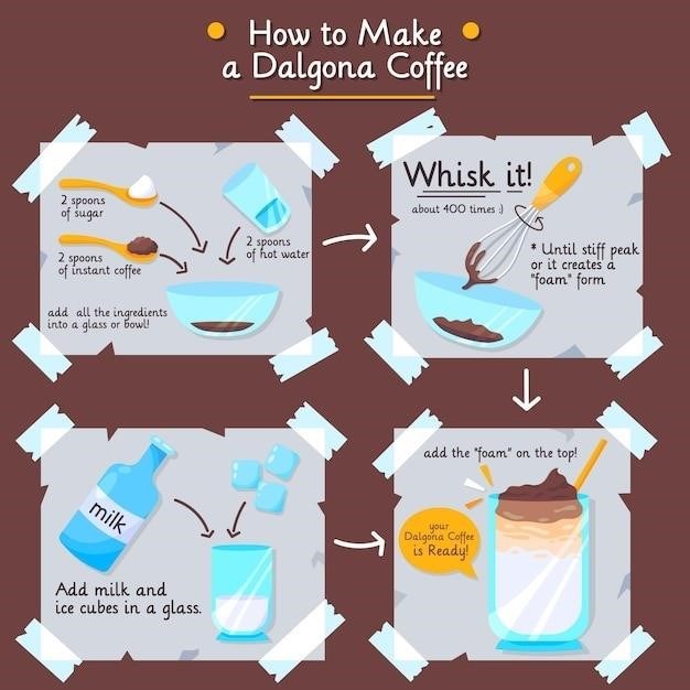 ortho groundclear concentrate mixing instructions