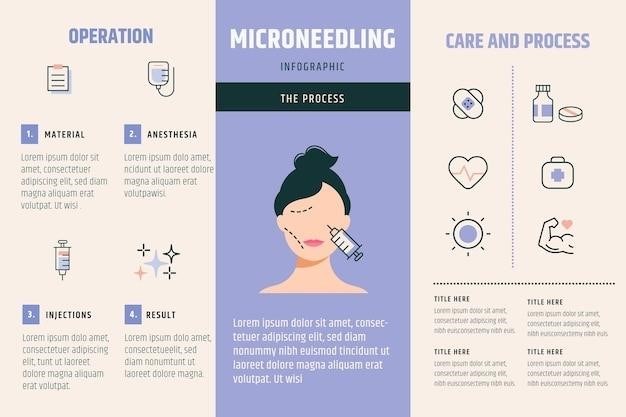 microneedling post care instructions pdf