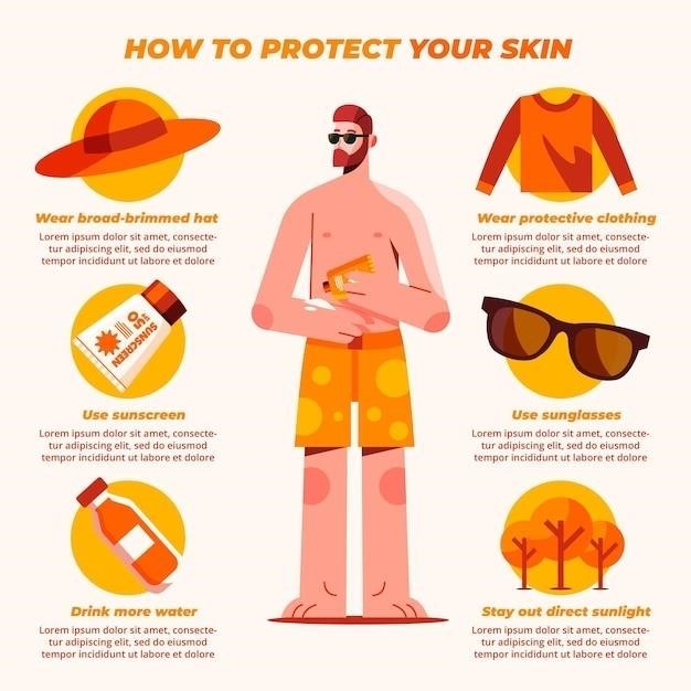 derm shield instructions