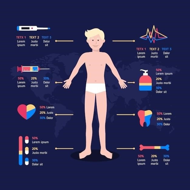 tens electrode placement chart pdf -pinterest